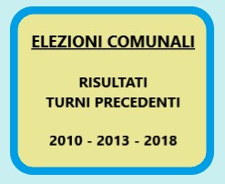 Elezioni Amministrative - Risultati precedenti - 2010 - 2013 - 2018