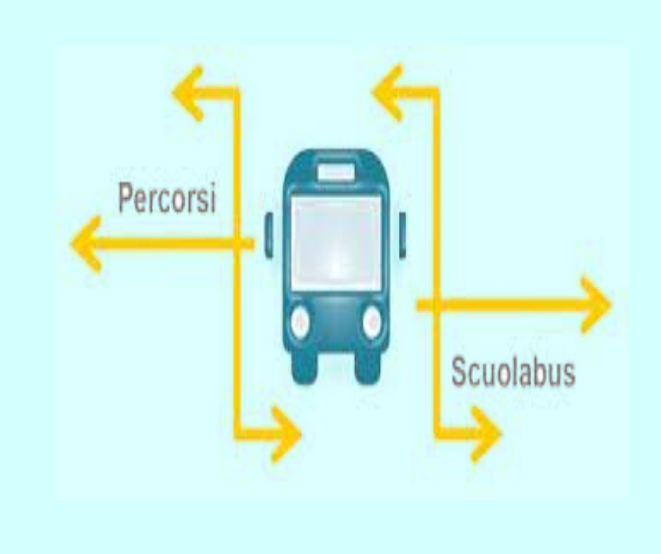 TRACCIAMENTO PERCORSO SCUOLABUS